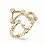 Load image into Gallery viewer, Zodiac Constellation Ring